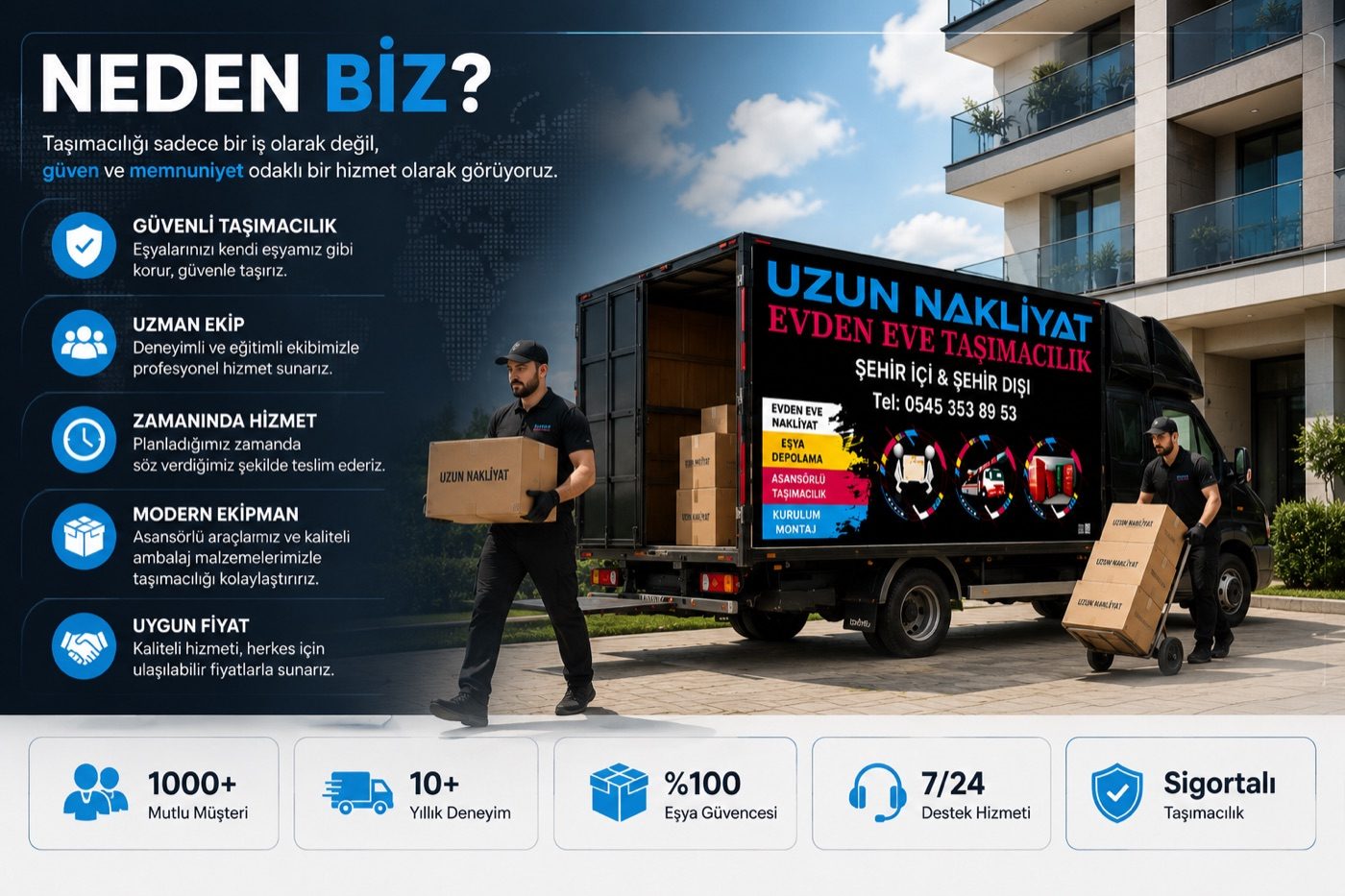 Rize Fuar Taşımacılığı